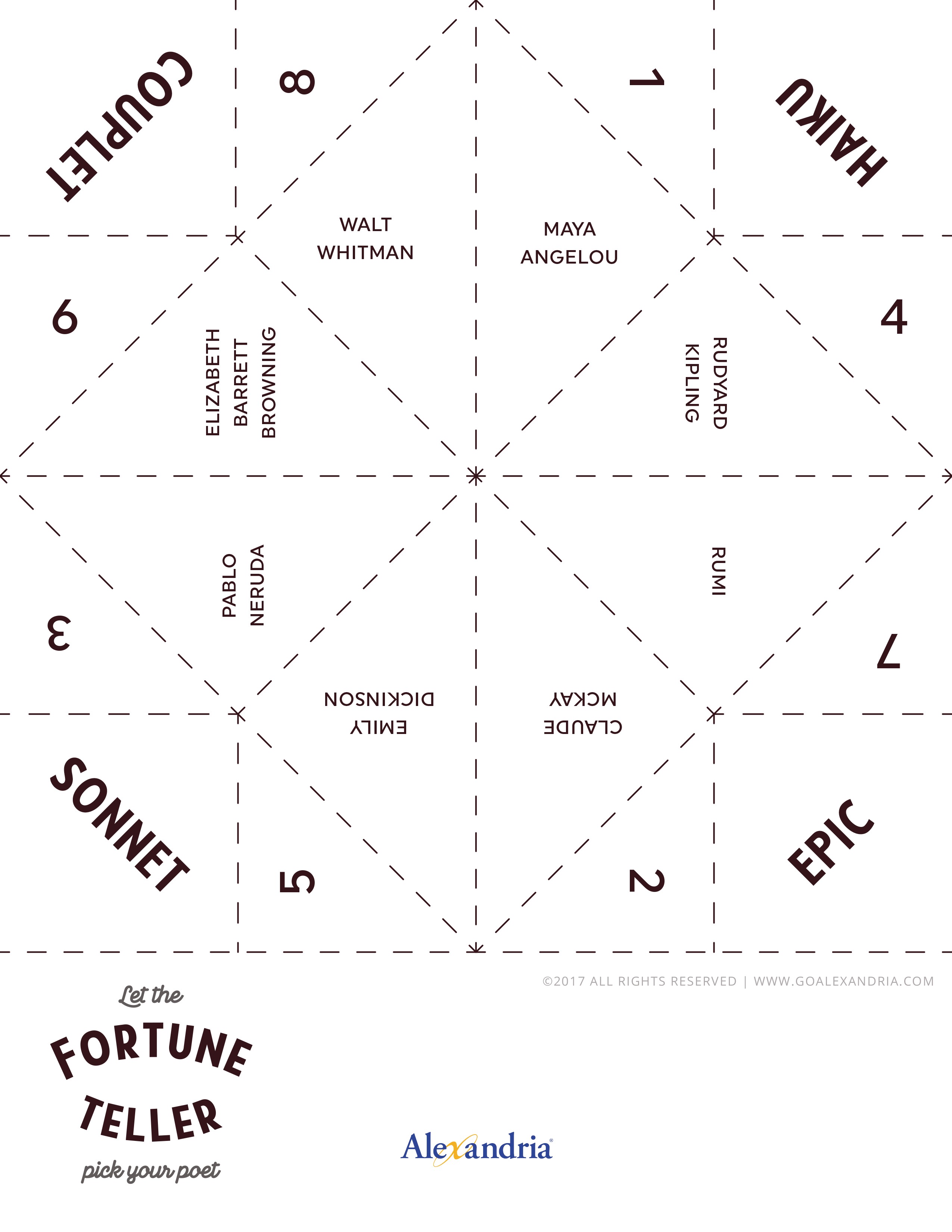 Pick-a-Poet Fortune Teller