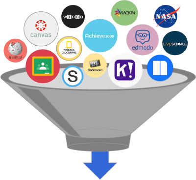 FPO_EngagementPlus_Funnel