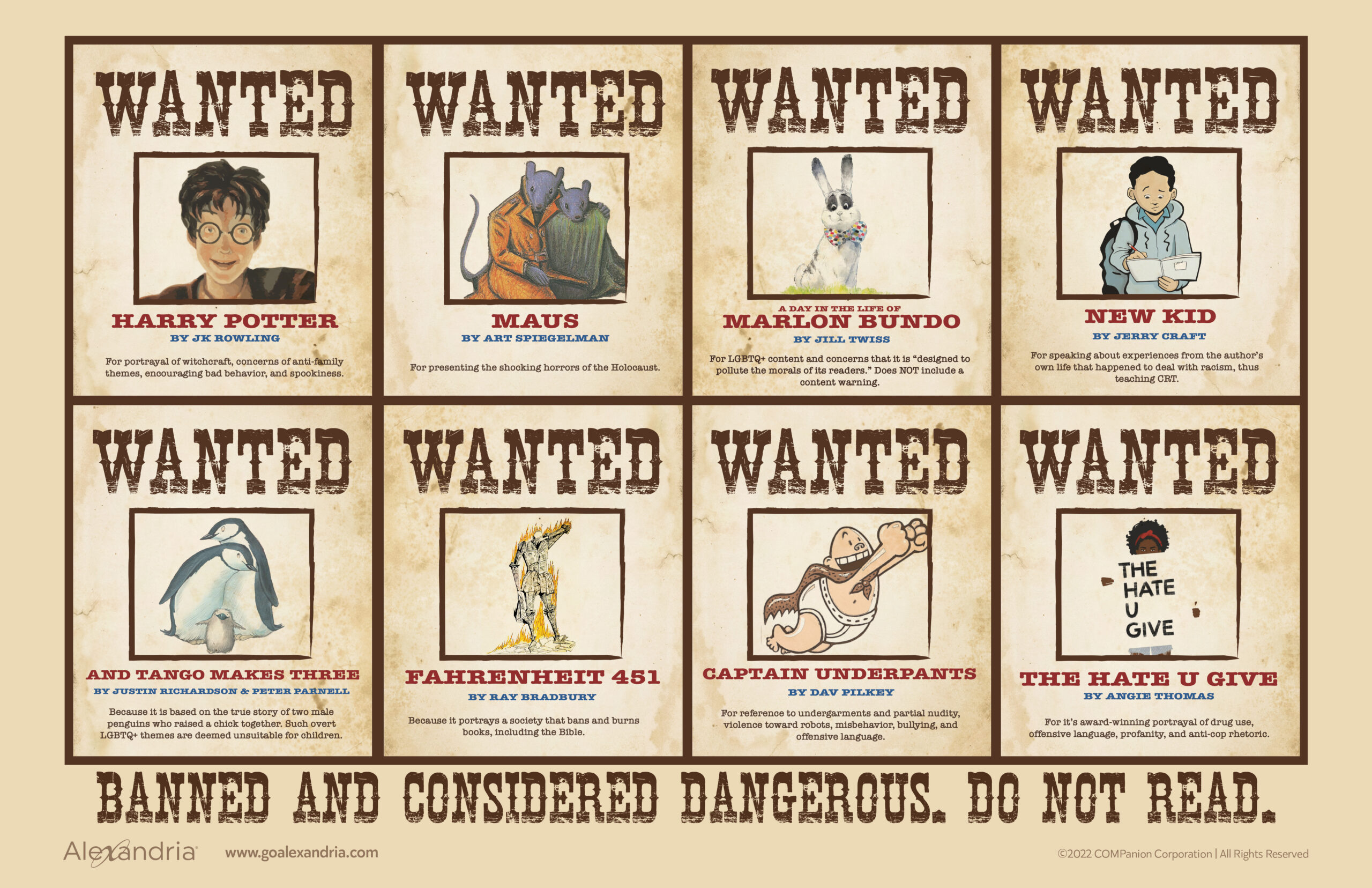 Banned Books Wanted Posters - Alexandria Library Automation Software