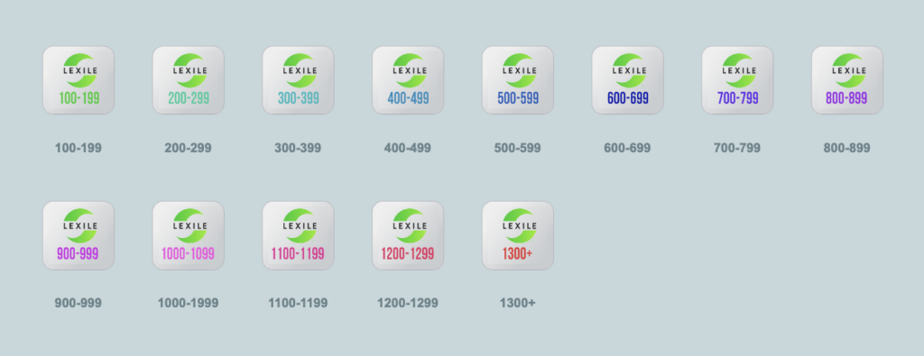 Rethink K12 Libraries: Serialize, 3-Digit Deweytize, Genrefy ...